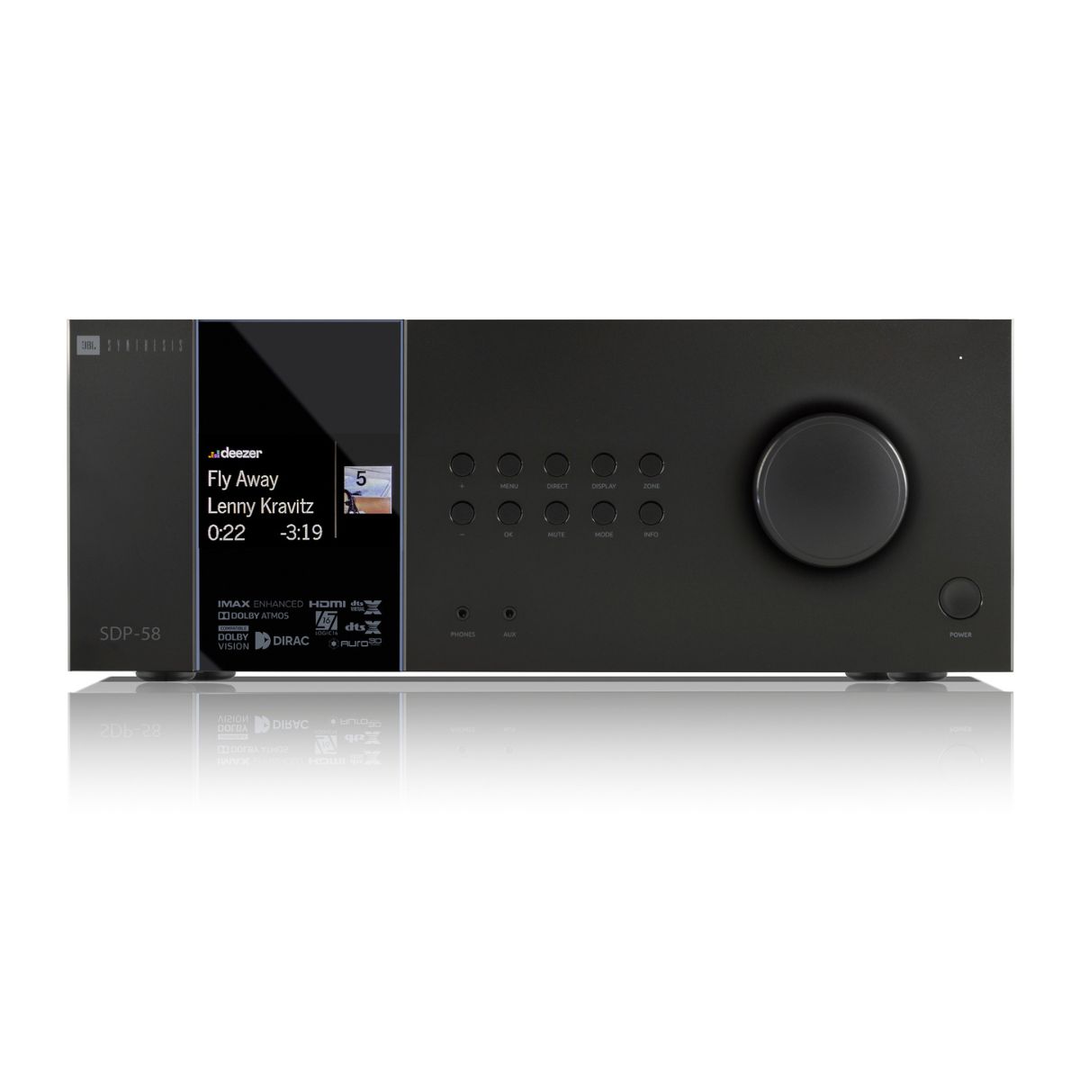 JBL Synthesis SDP-58 Surround-prosessor